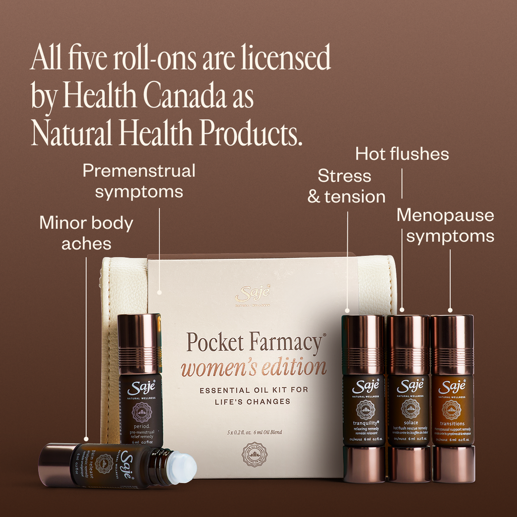 Pocket Farmacy® Women's Edition