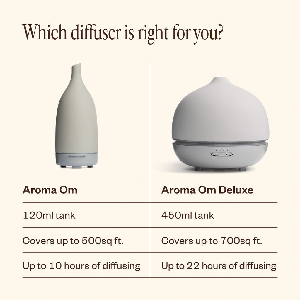 Aroma Om® Deluxe
