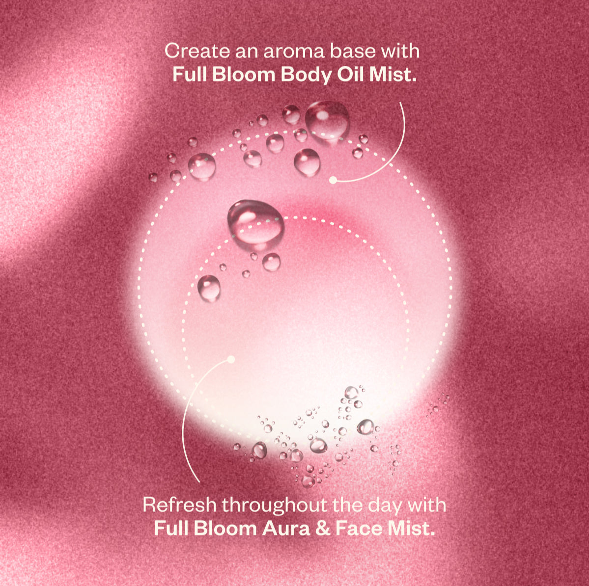 Vibrance Full Bloom